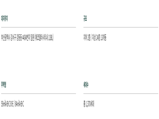 에코델타 푸르지오 사업개요