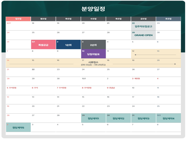 에코델타 푸르지오 분양일정